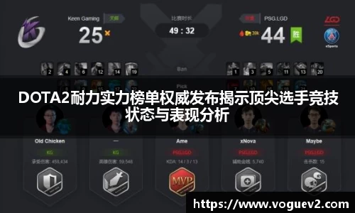DOTA2耐力实力榜单权威发布揭示顶尖选手竞技状态与表现分析