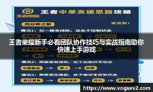 王者荣耀新手必看团队协作技巧与实战指南助你快速上手游戏