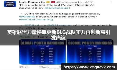英雄联盟力量榜单更新BLG战队实力再创新高引发热议