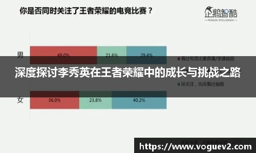 深度探讨李秀英在王者荣耀中的成长与挑战之路