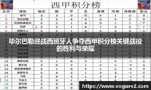 毕尔巴勒迎战西班牙人争夺西甲积分榜关键战役的胜利与荣耀
