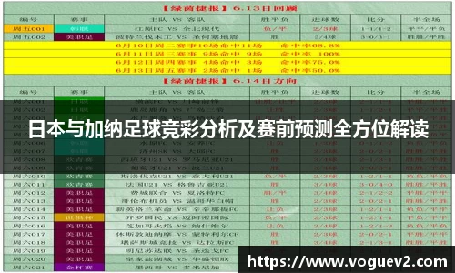 日本与加纳足球竞彩分析及赛前预测全方位解读